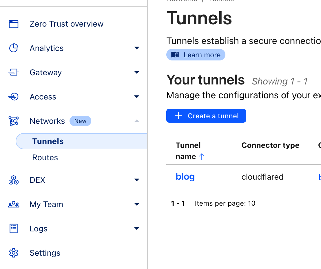 cloudflare-tunnel